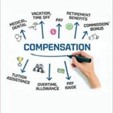 (eBook PDF)Compensation 6th Canadian Edition  by Bruce Gerhart  Margaret Yap, Jerry Newman