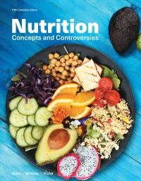 NUTRITION CONCEPTS AND CONTROVERSIES FRANCES SIZER AND ELLIE WHITNEY PDF intelligence overview