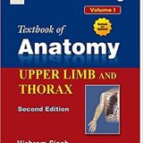 (eBook PDF)Textbook of Anatomy, Volume 1.2.3 , 2nd Edition by Vishram Singh